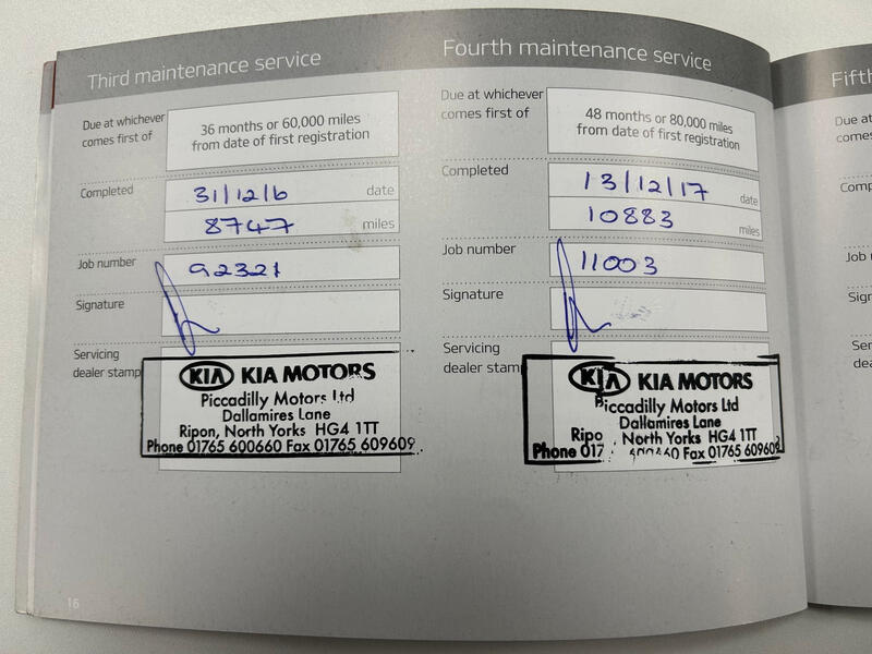 KIA PICANTO